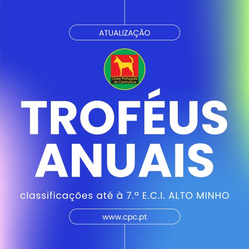 Troféus Anuais 2025 - atualização das pontuações
